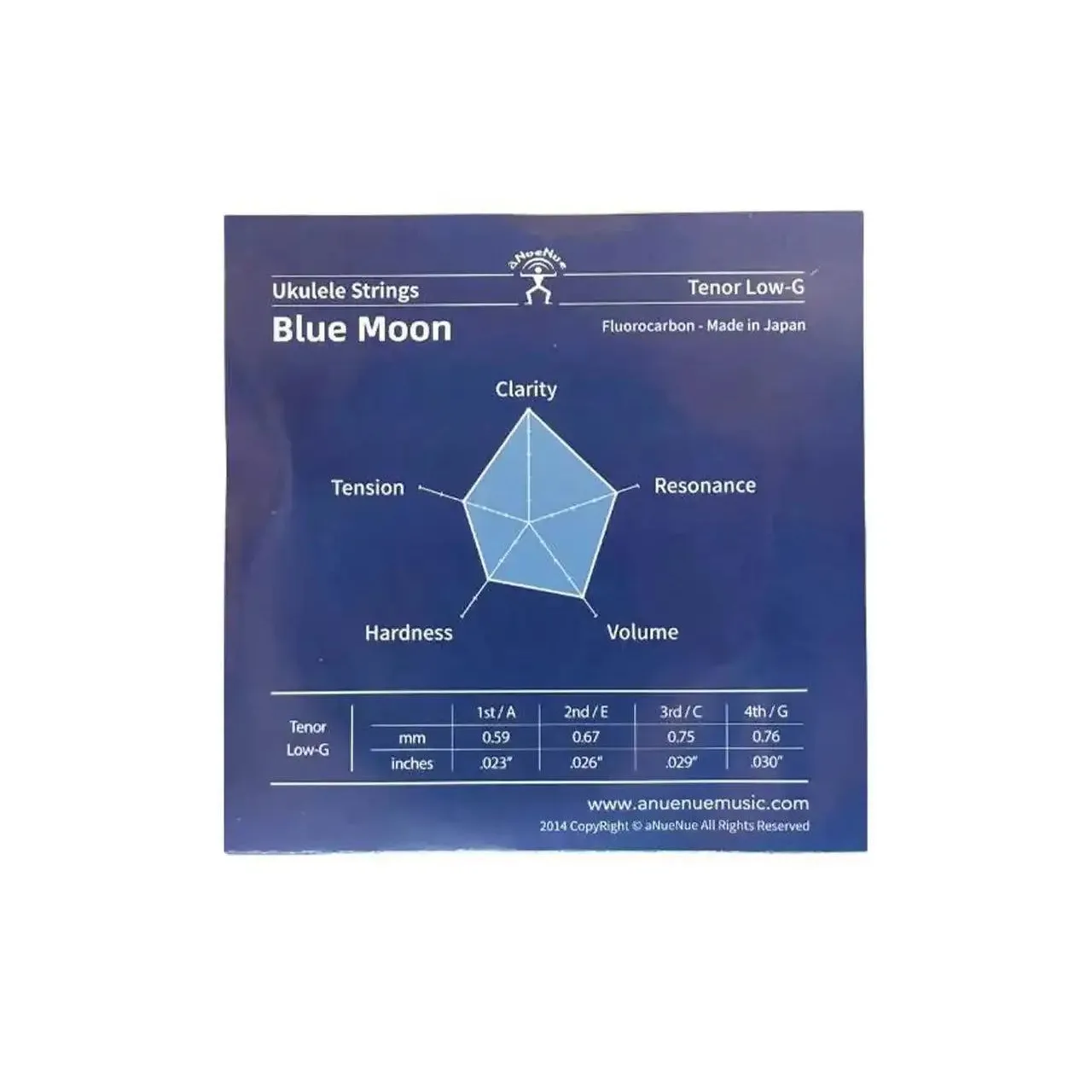 ANueNue BMT-LG Blue Moon Fluorocarbon Tenor Ukulele Strings (G-C-E-A Tuning) - FLATWOUND LOW G - Image 2