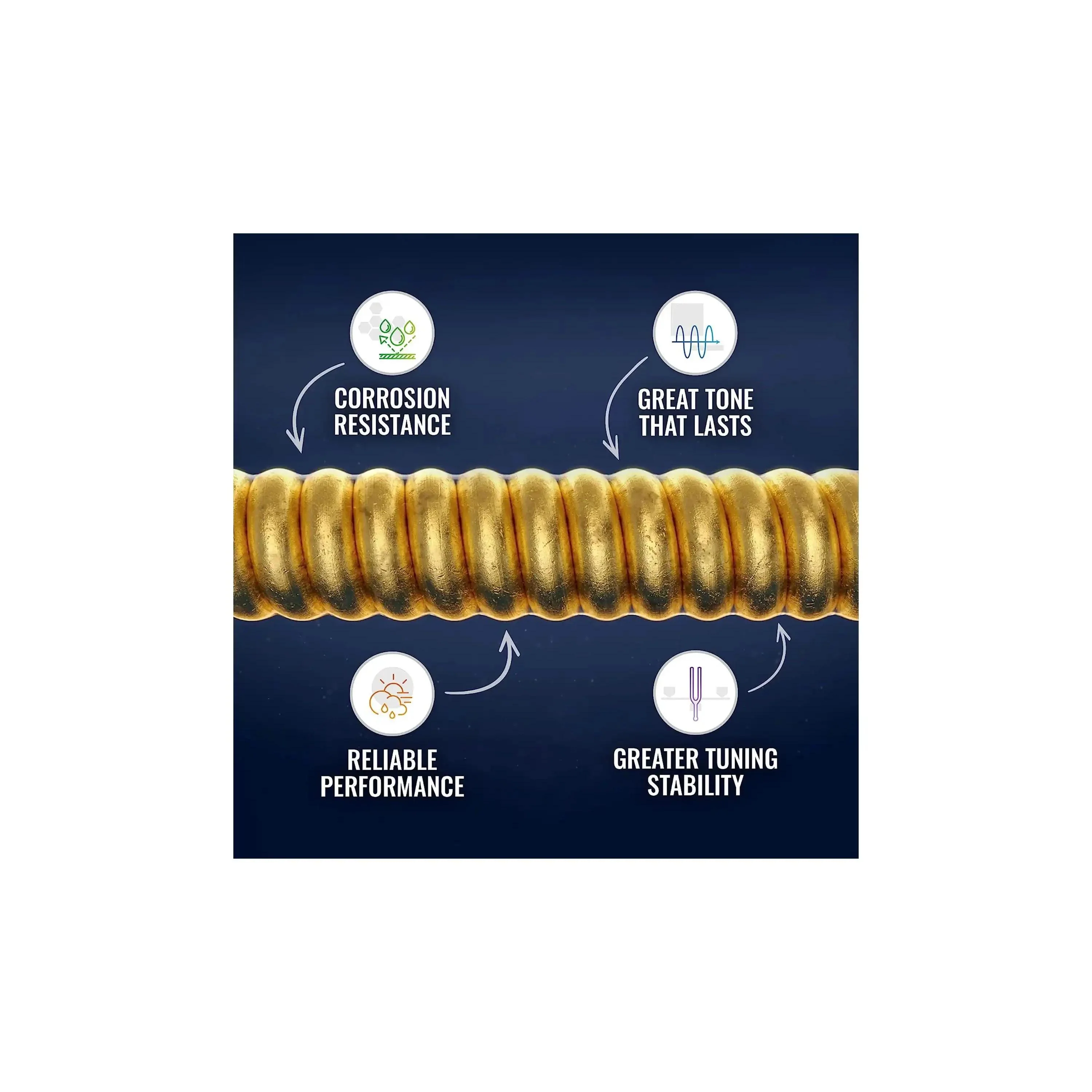 Elixir 19102 Optiweb Nickel Plated Steel Electric Guitar Strings - Medium .011-.049 - Image 3