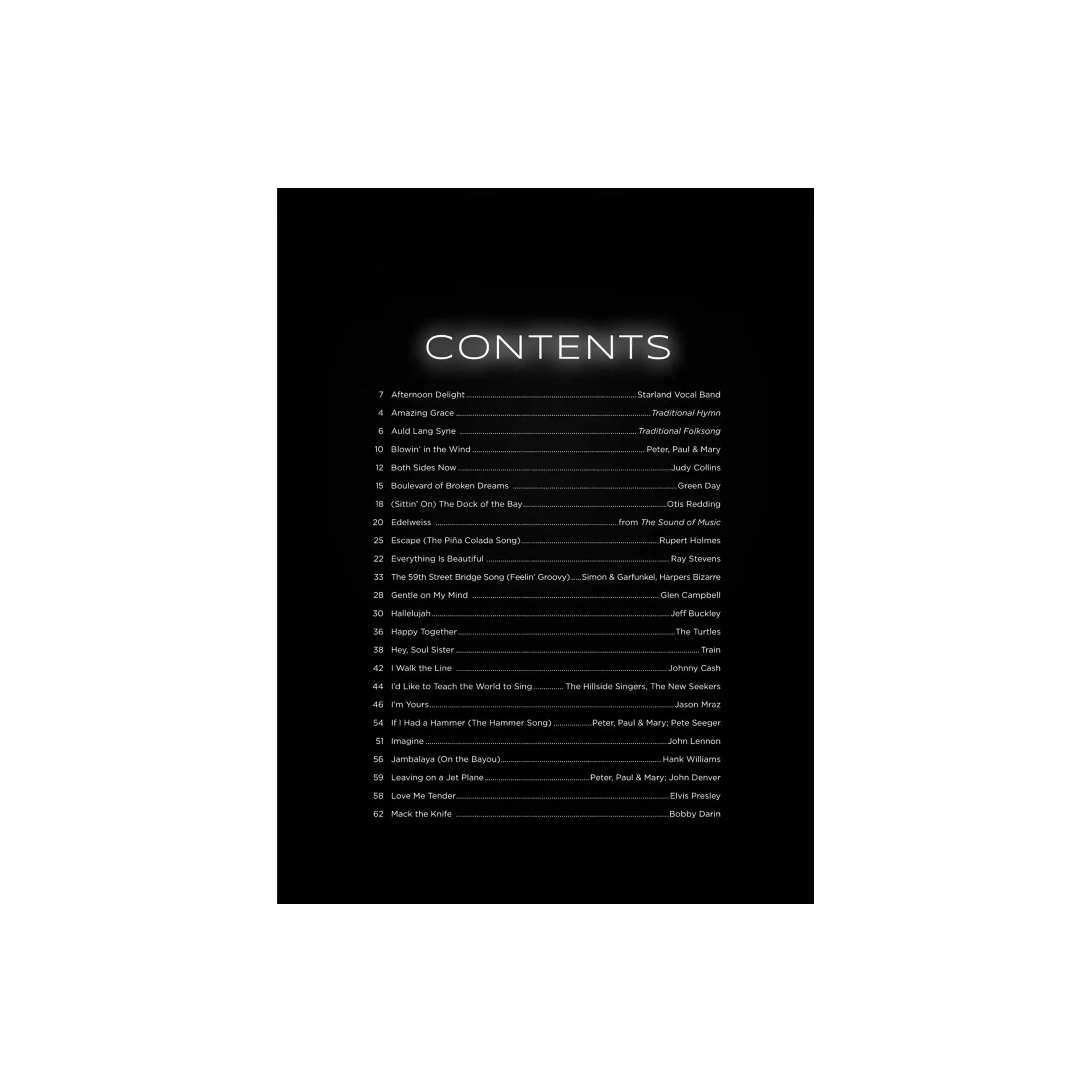 First 50 Songs You Should Play on Baritone Ukulele - Image 2